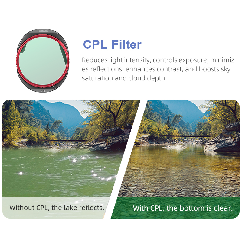 STARTRC CPL/ND8/32/64 Filter S - Drone Kit With Camera avaliação e preço