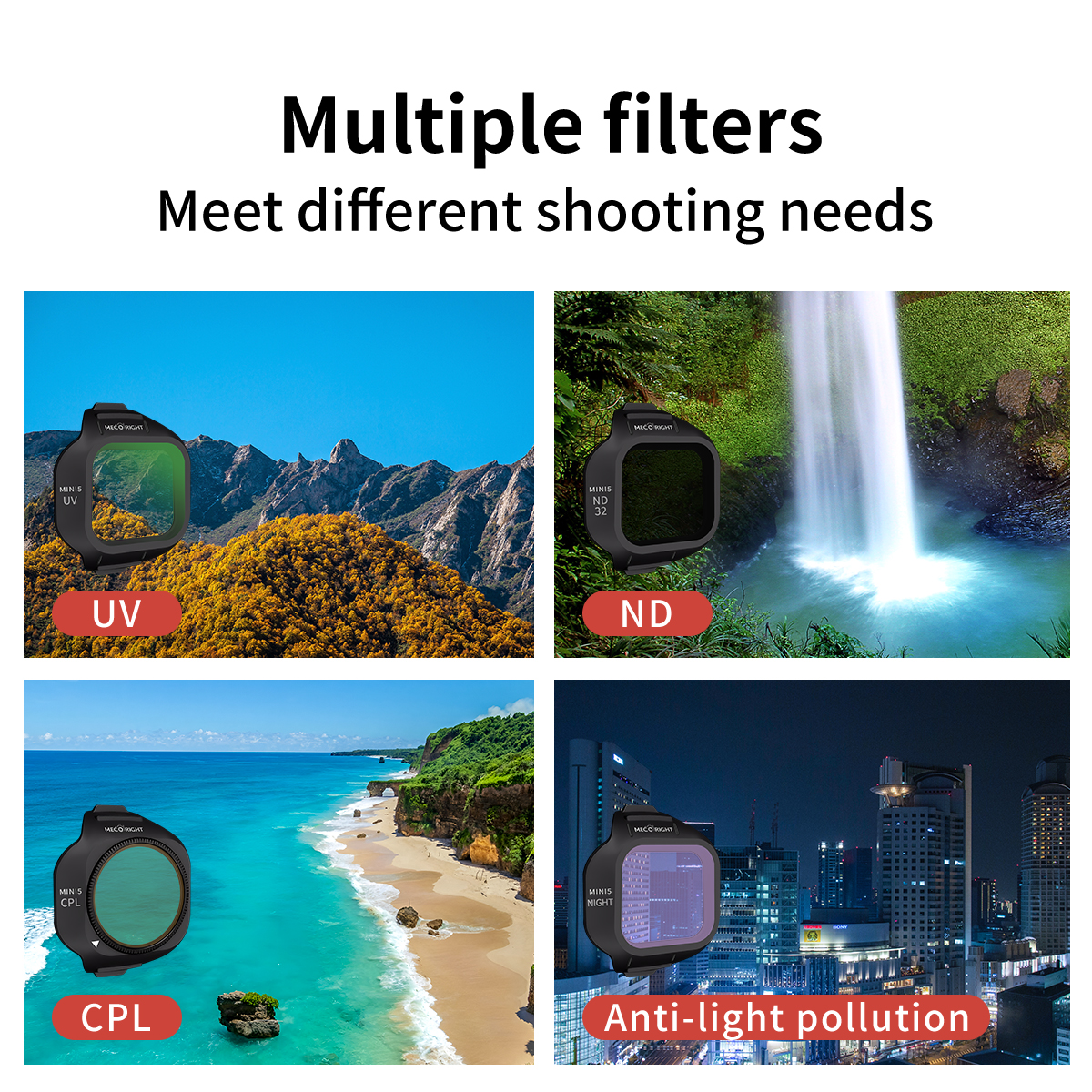 Mecoright Applies DJI Mini5 Pr - Drone Kit Build Yourself avaliação e preço